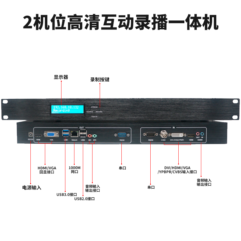 T981D 2機(jī)位高清互動(dòng)錄播一體機(jī)接口